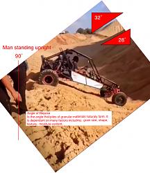 Buggy climbing near vertical cliff face - GIF-sand-buggy.jpg