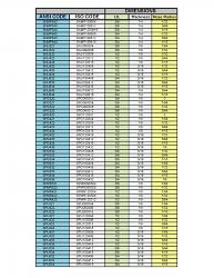 Carbide Insert equivalent & comparison charts-iso-ansi-insert-crossover1_page_3.jpg