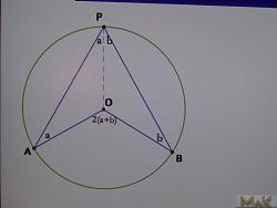 Easier center finding technique-center-4.jpg