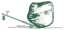 help to forge a  steel crowbar rolling for moving industrial machine-fulcrum.jpg