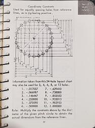 Home built universal grinder-hole-coordinates.jpg