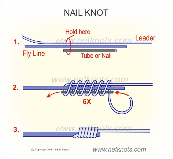https://www.homemadetools.net/forum/attachments/how-make-nail-knot-tool-demo-nail-knot.jpg-30622d1565344723