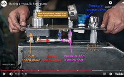 Hydraulic hand pump - video-hand-hydraulic-pump.png