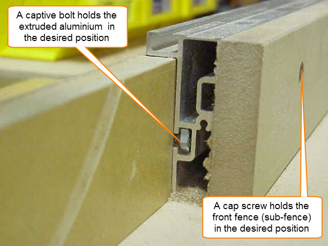 Radial arm 2024 saw fence