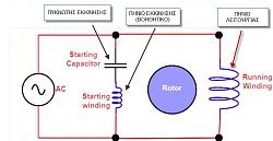 REPAIR - MAINTENANCE  OF SINGLE PHASE ELECTRIC MOTOR-3.jpg