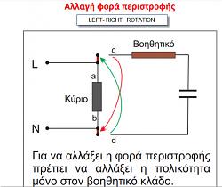 REPAIR - MAINTENANCE  OF SINGLE PHASE ELECTRIC MOTOR-5.jpg