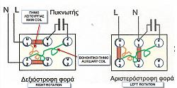 REPAIR - MAINTENANCE  OF SINGLE PHASE ELECTRIC MOTOR-6.jpg