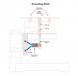 Rotating Welding Positioner Project-grounding-detail.jpg