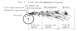 Seeking Heat Treat oven input-sparktest.png