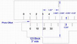 Solving a problem in measuring-adjustphotooffset_thendimension.jpg