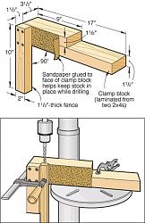 table leg drilling jig-drill-press-vertical-drilling-jig-2.jpg