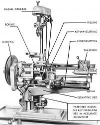 Triangular gib key.-img0.jpg