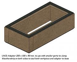 Universal Vacuum operated Clamping Device-uvcd-adapter-200x100x50.jpg