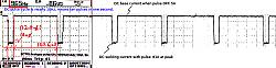 Welding Pulse Monitor-dctig_analogue_10hz_minimum-duty_100a-5a_mod.jpg