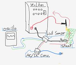 Welding Pulse Monitor-welding_current_sensor_.jpg