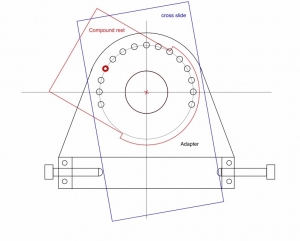 Compound Rest Adjustment Adaptor