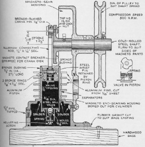 Small Hydraulic Press