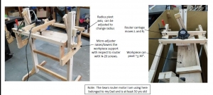 Curved Routing Jig