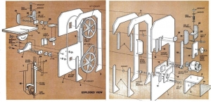 12%2525252525252525252525252525252525252525252522 Bandsaw