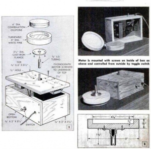 Electric Oilstone