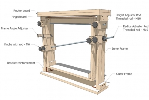 Fingerboard Radius Jig