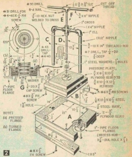 Hand Press