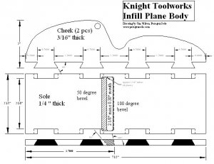 Infill Planes