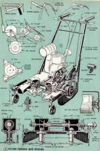 Mower Snowplow