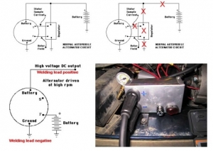 Onboard Welder