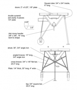 Portable Forge