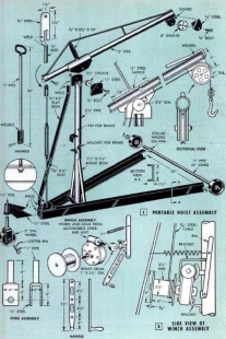 Shop Hoist