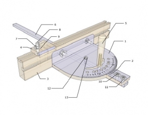 Precision Miter Gauge