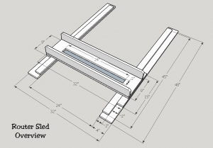 Router Planing Jig