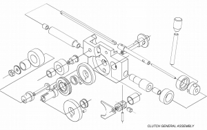 Screw Cutting Clutch