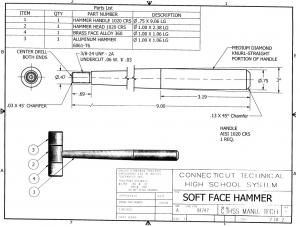 Soft Face Hammer