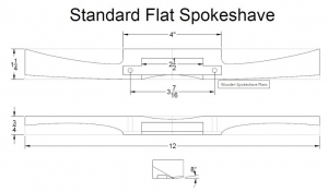 Spokeshave