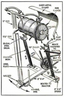 Tractor-Powered Wire Reel