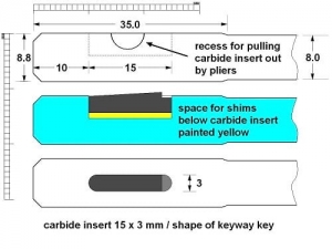 Rifling Machine Cutter