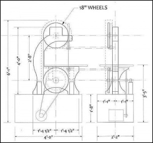 Bandsaw