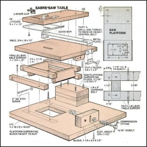 Sabre-Saw Table Saw