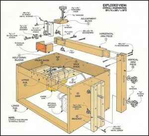 Sabre Saw Table