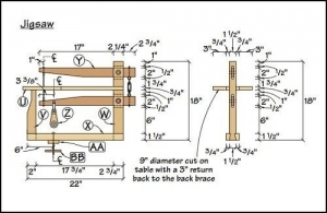 Treadle Lathe Jigsaw Attachment