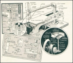 Scroll Saw