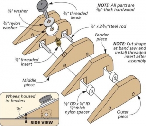 Plane Blade Sharpening Jig