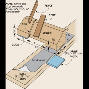 Chisel and Plane Iron Sharpening Jig