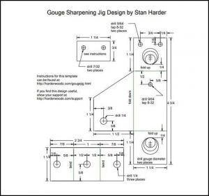 Gouge Sharpening Jig