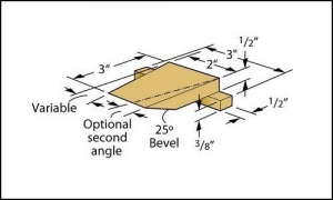 Skew Chisel and Gouge Sharpening Jig