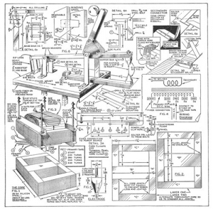 Spot Welder