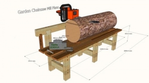 Chainsaw Mill