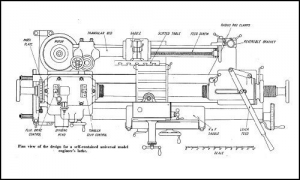 Metal Lathe